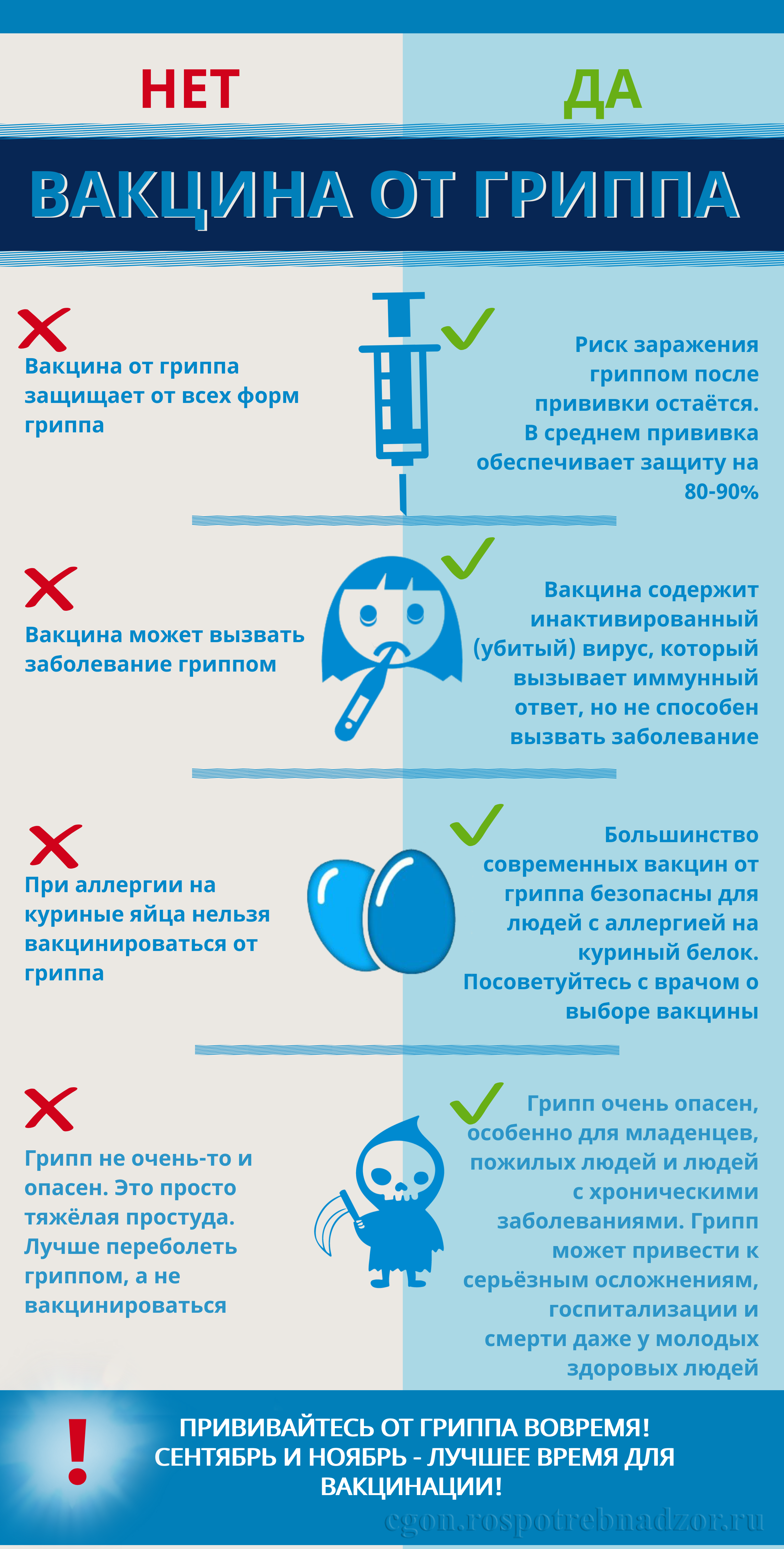 Вакцина от гриппа Image