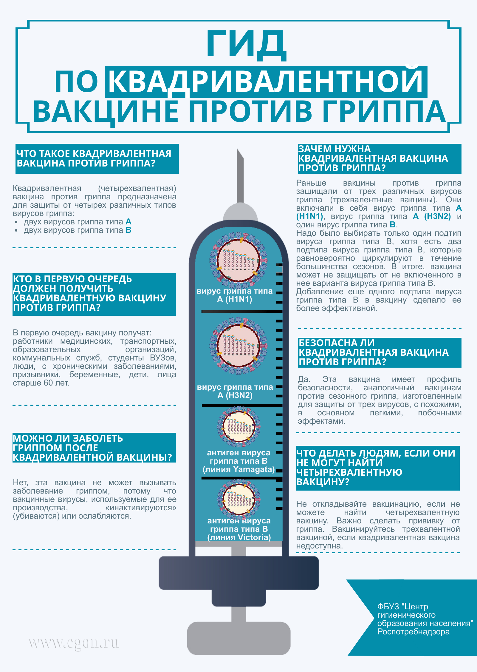 Результаты поиска Все результаты Гид по квадривалентной вакцине против гриппа Image