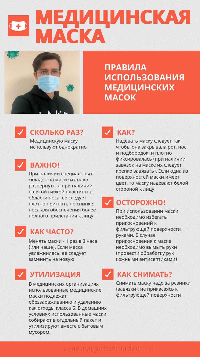Медицинская маска Image