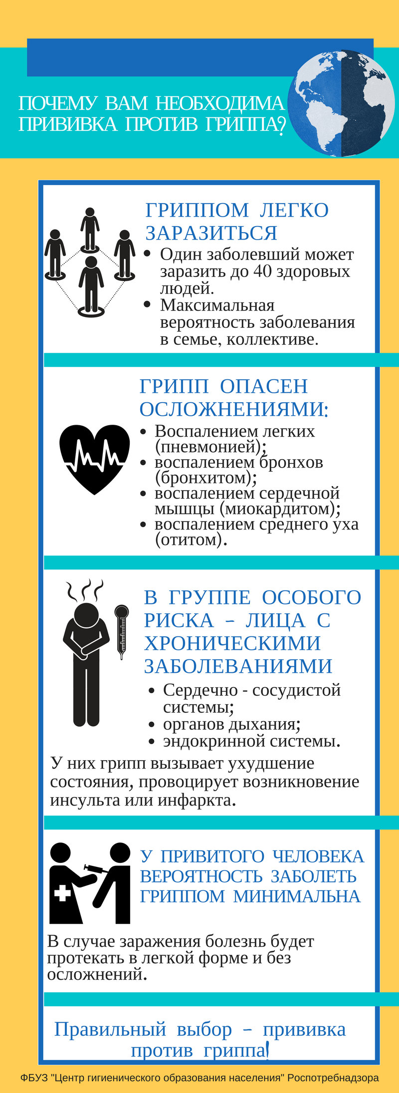 Почему Вам необходима прививка против гриппа ? Image
