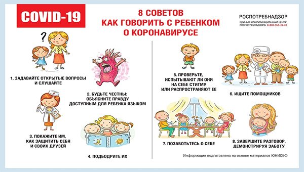8 советов как говорить с ребенком о коронавирусе